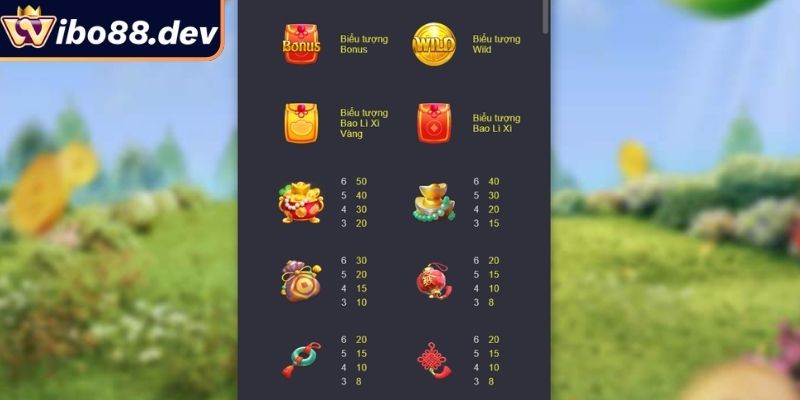 Cây Tài Vượng Wibo88 – Nổ Hũ Mang Tài Lộc Đến Mọi Nhà 2 Những biểu tượng may mắn