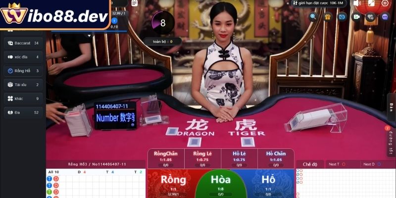 Rồng Hổ Wibo88 Online – Tốc Độ Cao Thắng Nhanh Từng Giây 1 Giới thiệu tổng quan về Rồng hổ Wibo88 online