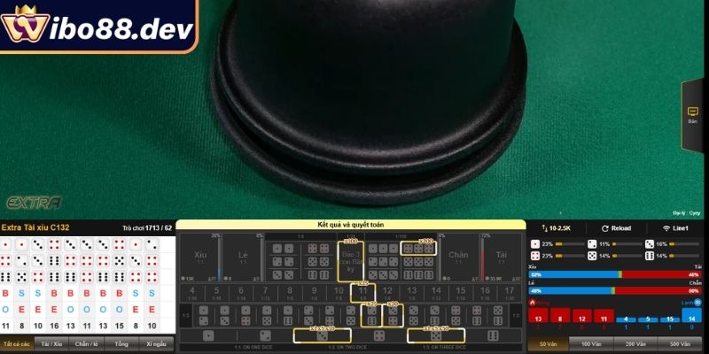 Tài Xỉu Wibo88 Online – Đặt Chuẩn Xác Chiến Thắng Cực Dễ 2 Chiến thuật cược thông minh cho tân thủ