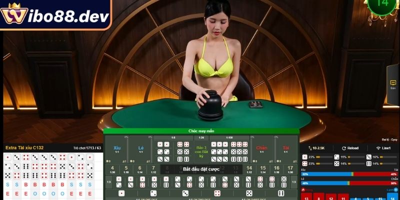 Tài Xỉu Wibo88 Online – Đặt Chuẩn Xác Chiến Thắng Cực Dễ 3 Cược gấp thếp an toàn